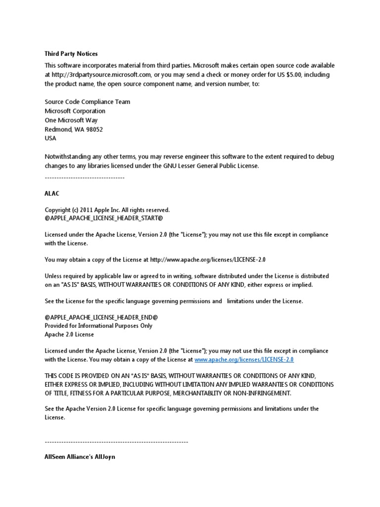 Credits PDF Copyright Source Code