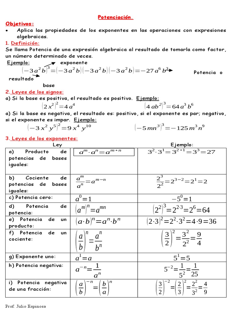 Leyes de Exponentes y Potencias | PDF | Exponenciación | Álgebra