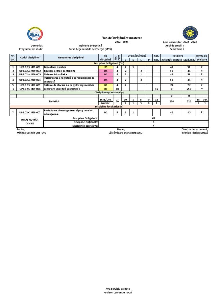 Programa Master | PDF
