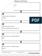 Graphic Organizer Durs