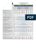 Formatos Exógena Año Gravalbe 2022: e D F H G