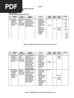 Silabus Aqidah Kelas Ix Ktsp