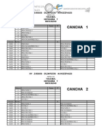 Voley Cat 7 Masc y Fem