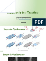 Resistência Dos Materiais: Profa. Msc. Ana Paula de Santana Bomfim E-Mail