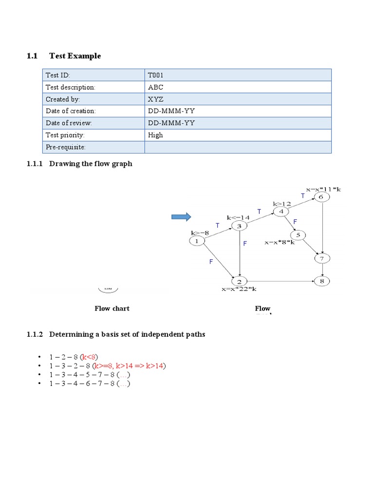 TestCases Example | PDF