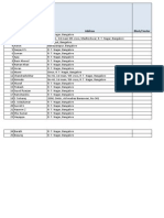 Sr. No. Name Address Block/ Sector