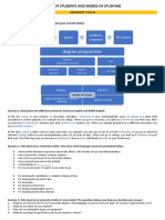 Modes of Studying