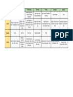 Mess Menu (20th February 2023)