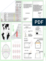 ESTRATEGIAS REVISAR Model