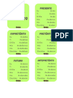 Indicativo: Presente