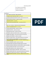 Relação de candidatos nomeados TRT 22a Região