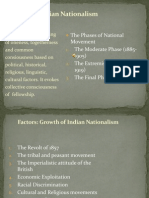 Indian Nationalism