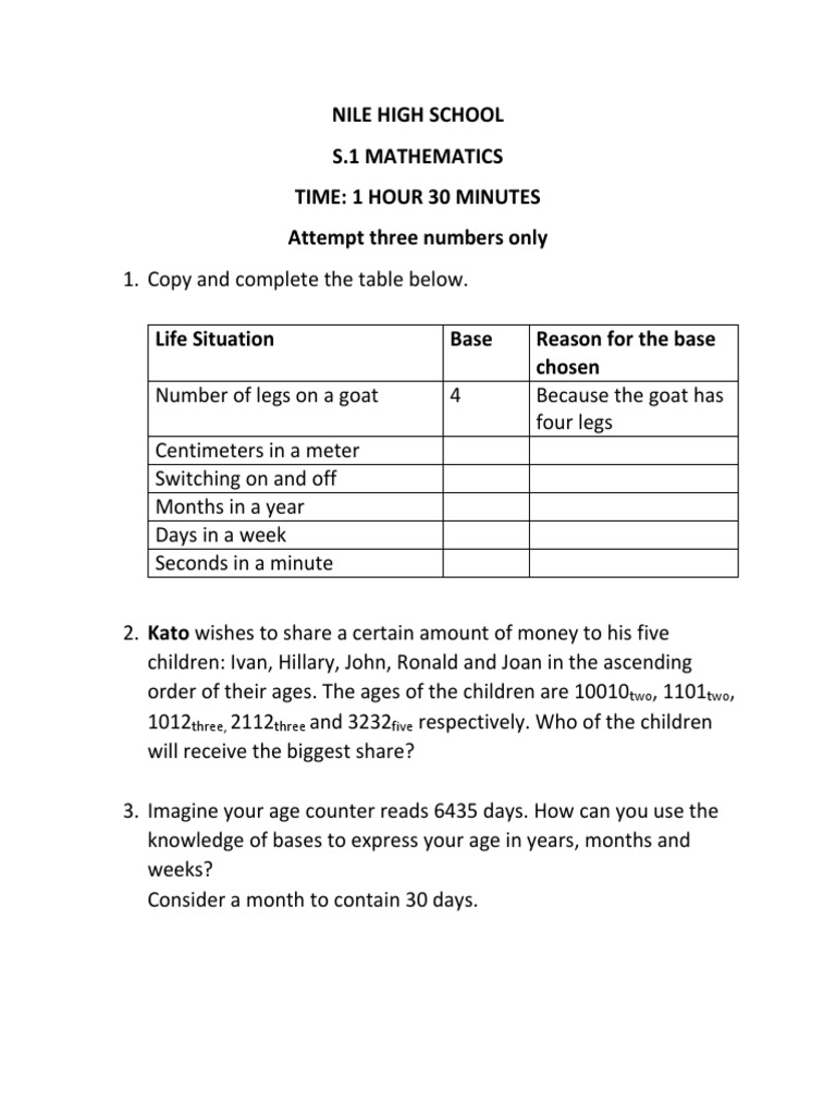 Nile High School S.1 Mathematics Time 1 Hour 30 Minutes Attempt Three