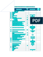 TDT Seccionadores Fusible Tipo Expulsión Cut Out