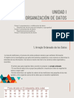 Unidad I Organización de Datos