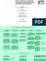 Constitución de Una Empresa.