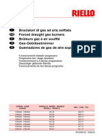 RS - Part List