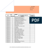 Informe de Incidencias de Nómina Logo Empresa: Fecha