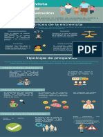 La Entrevista Circular Como Intervención