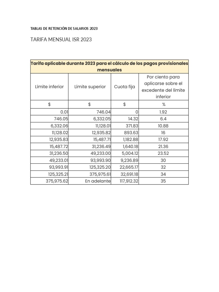 Tarifa Mensual Isr 2023: Tarifa Aplicable Durante 2023 para El Cálculo ...