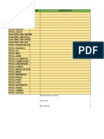 Region: Total Presentado Y Procesado Total de Ues Ues Pendientes