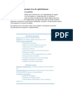 Capacitación para Pasantes Área de Capital Humano