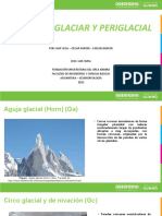 Ambientes glaciares y periglaciales: formas del relieve