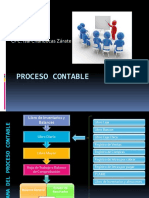 PROCESO CONTABLE - Isai