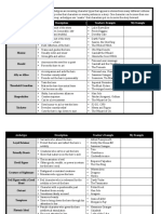 Archetype Description Teacher's Example My Example