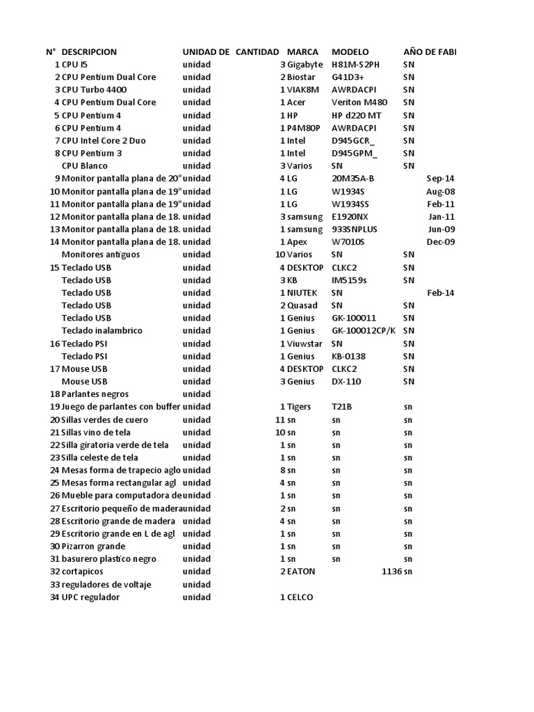 Inventario | PDF | Ingeniería Informática | Unidad Central de procesamiento
