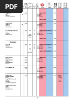 Cummins Parts