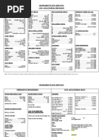 Cessna 182 RG New Checklist