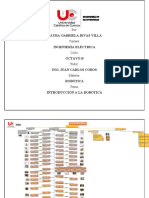 Mayra Gabriela Rivas Villa Ingeniería Eléctrica Octavo B Ing. Juan Carlos Cobos Robótica Introducción A La Robótica