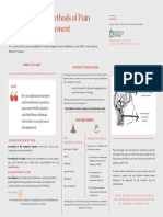 Nonnarcotic Methods of Pain Management