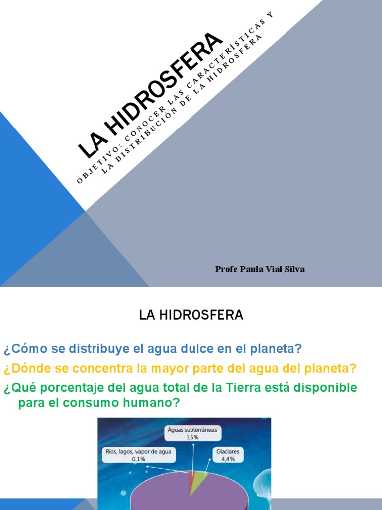 La Hidrosfera Pvial PDF Agua Agua dulce