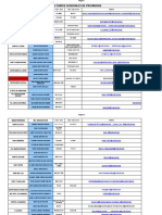 Secretarios generales de provincias Perú contactos