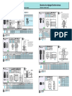 Raccourcis Clavier dans REVIT en PDF