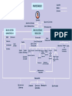 Grafico Organizacion de Equipo Ilustrativo Morado Azul Blanco