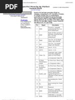 Download iPhone Pin Out by R4nd0m_ SN63926481 doc pdf