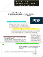 Derechos de Personas Gabriela