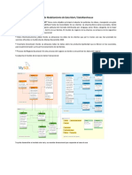 Caso de Modelamiento de Data Mart