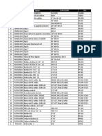 Listado de Equipos