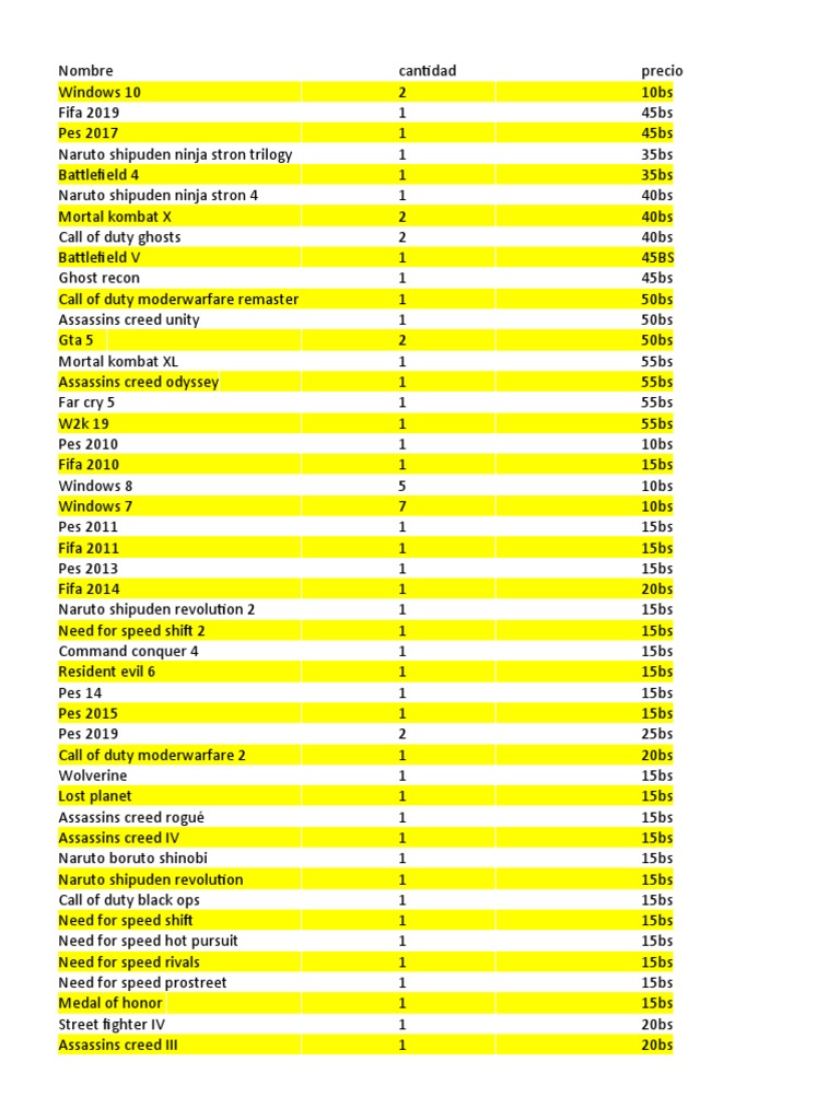 Entregar A Zalasar, PDF