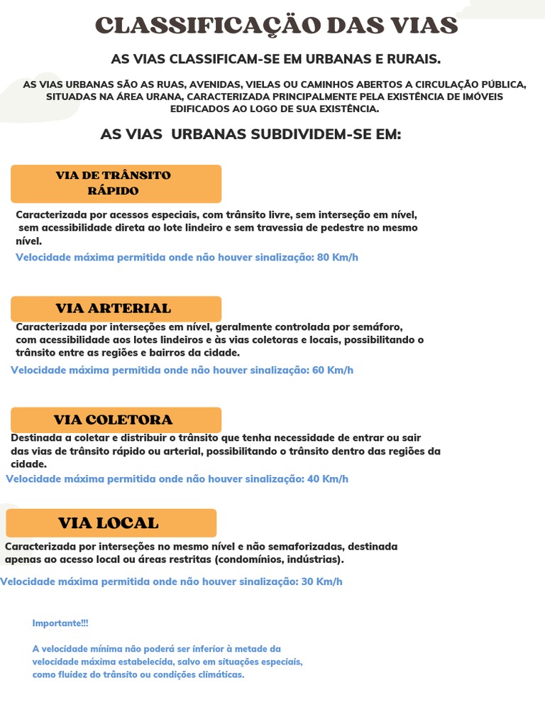Classificação de Vias Urbanas e Rurais | PDF | Tráfego | Infraestrutura ...