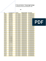 Data P3KE Desil 1 Kecamatan Tawangmangu