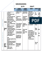 PLANIFICACIÓN ANUAL DE MATEMÁTICA Naty