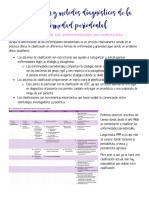 Evolucion de Las Enfermedades Periodontales