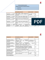 SOC. Tabla de Especificaciones y Evaluación Diagnóstica. Primero de Secundaria