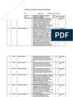 Form Deskripsi Mata Kuliah