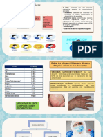 Manifestaciones y Diagnostico